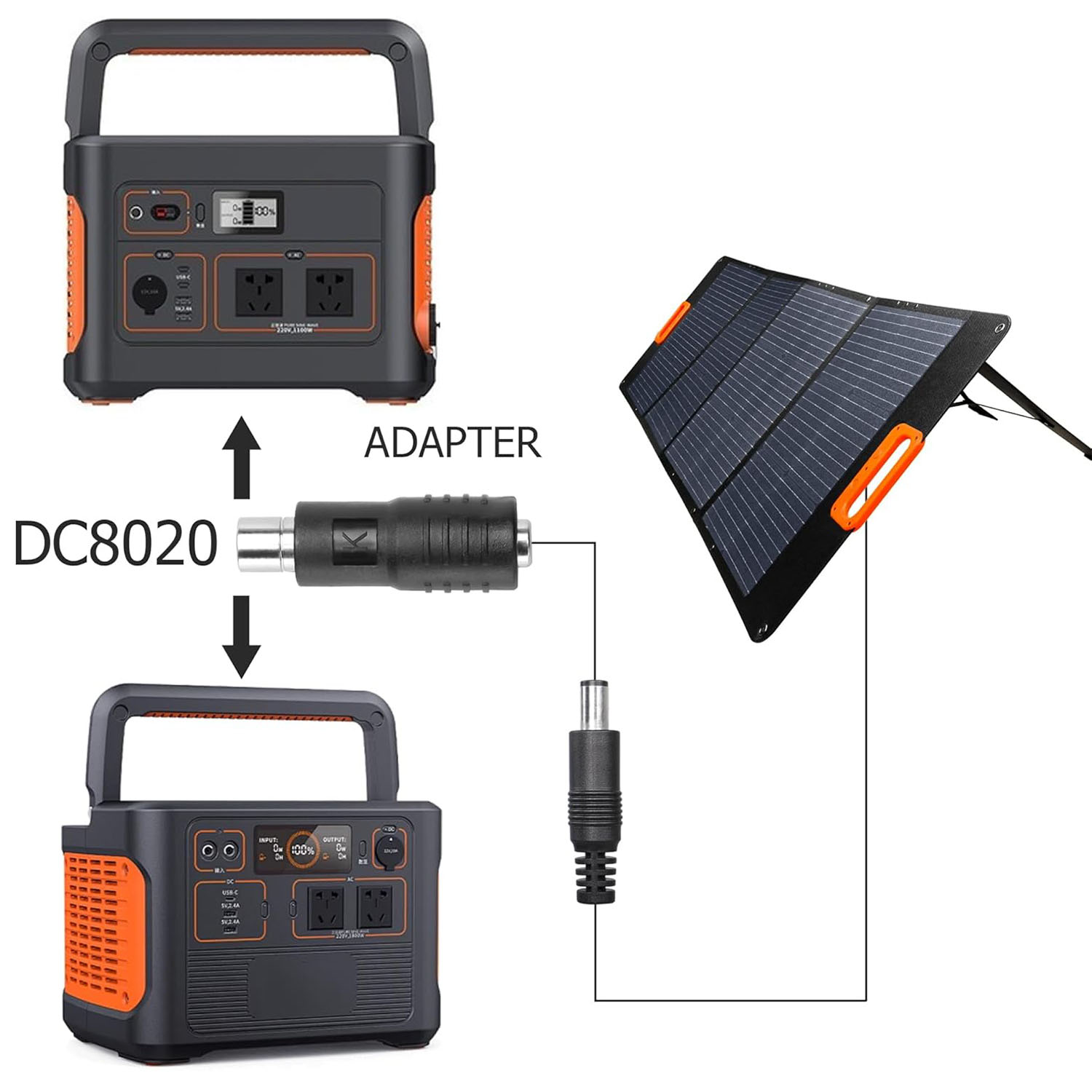 Adaptador Conversor de Energia - Portable Generator Inverter avaliação e preço