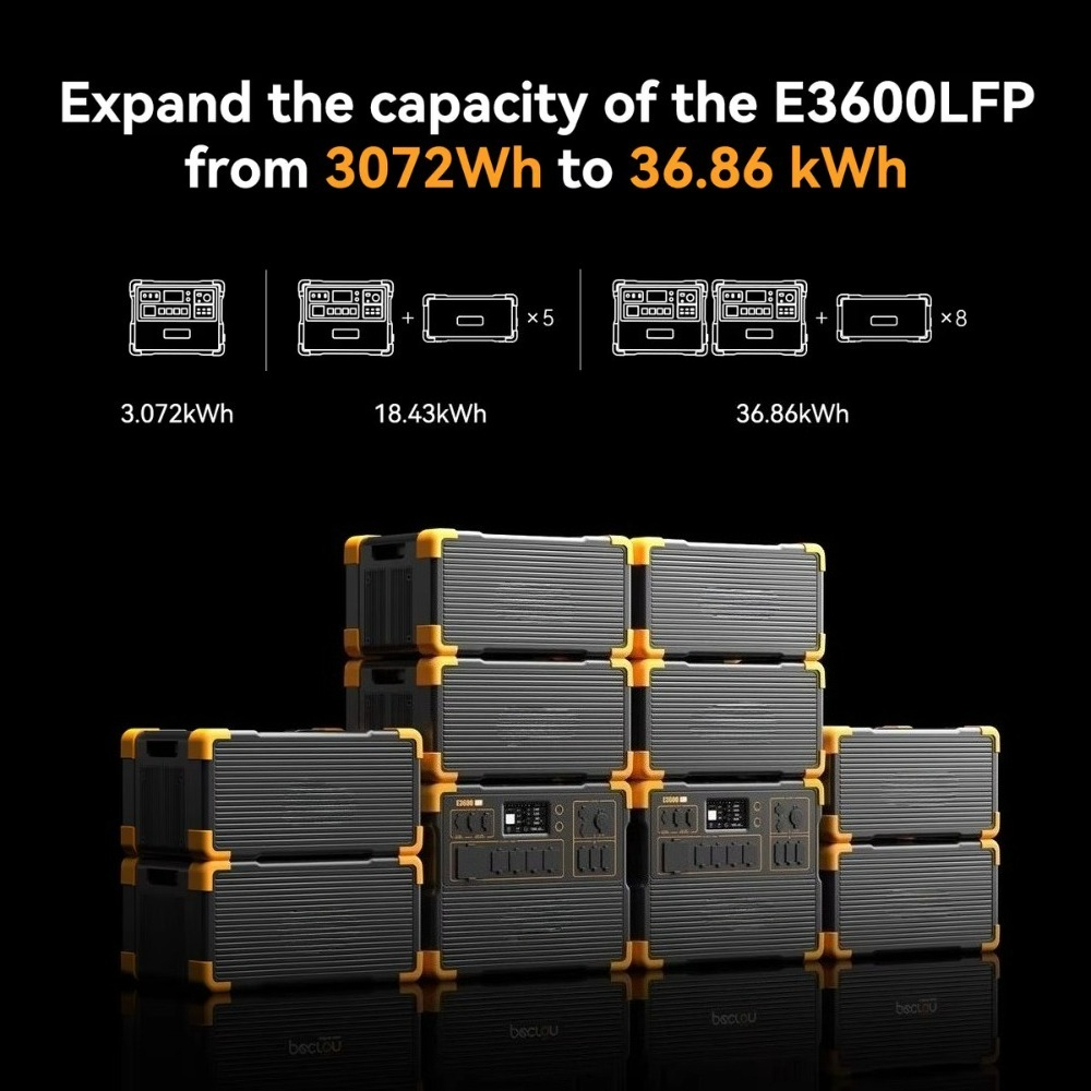 Bateria Empilhável LiFePO4 EP3 - Portable Generator Inverter avaliação e preço