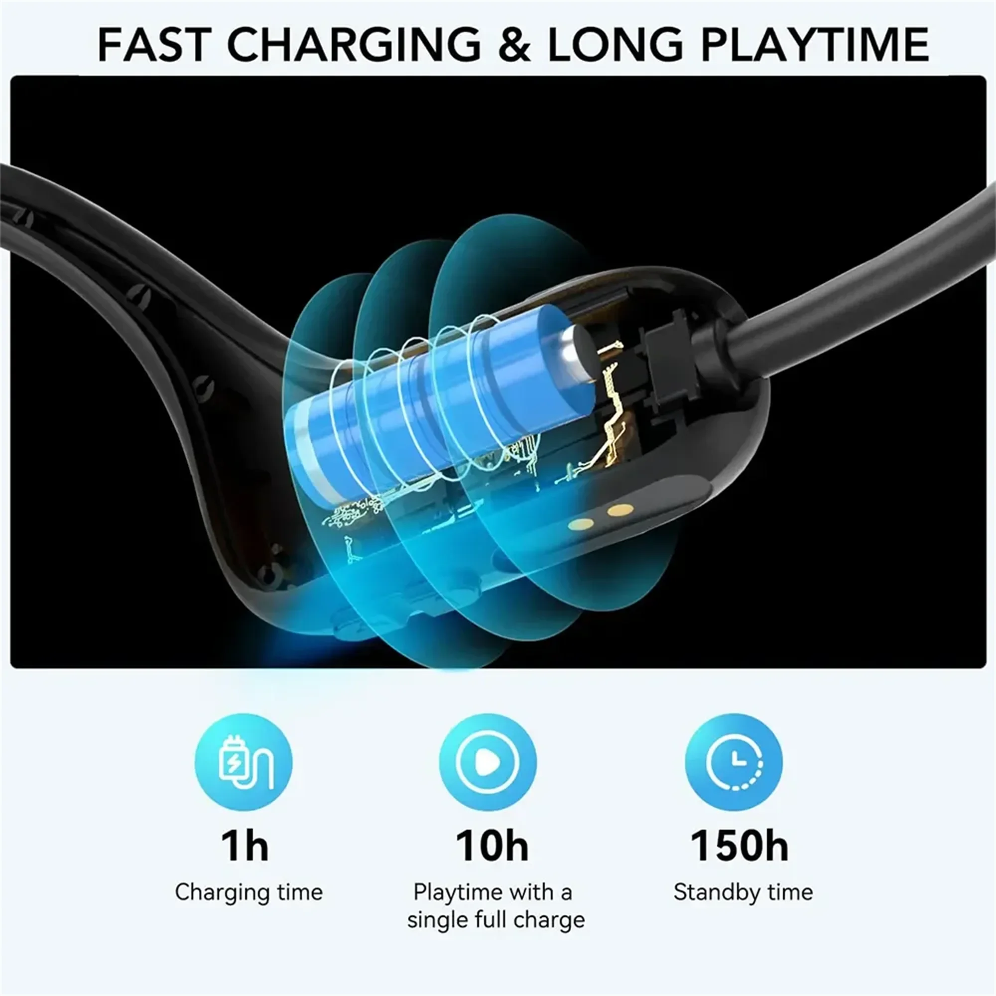 Fone de Ouvido Bluetooth NUROU - Outdoor Power Adapter Usb C avaliação e preço