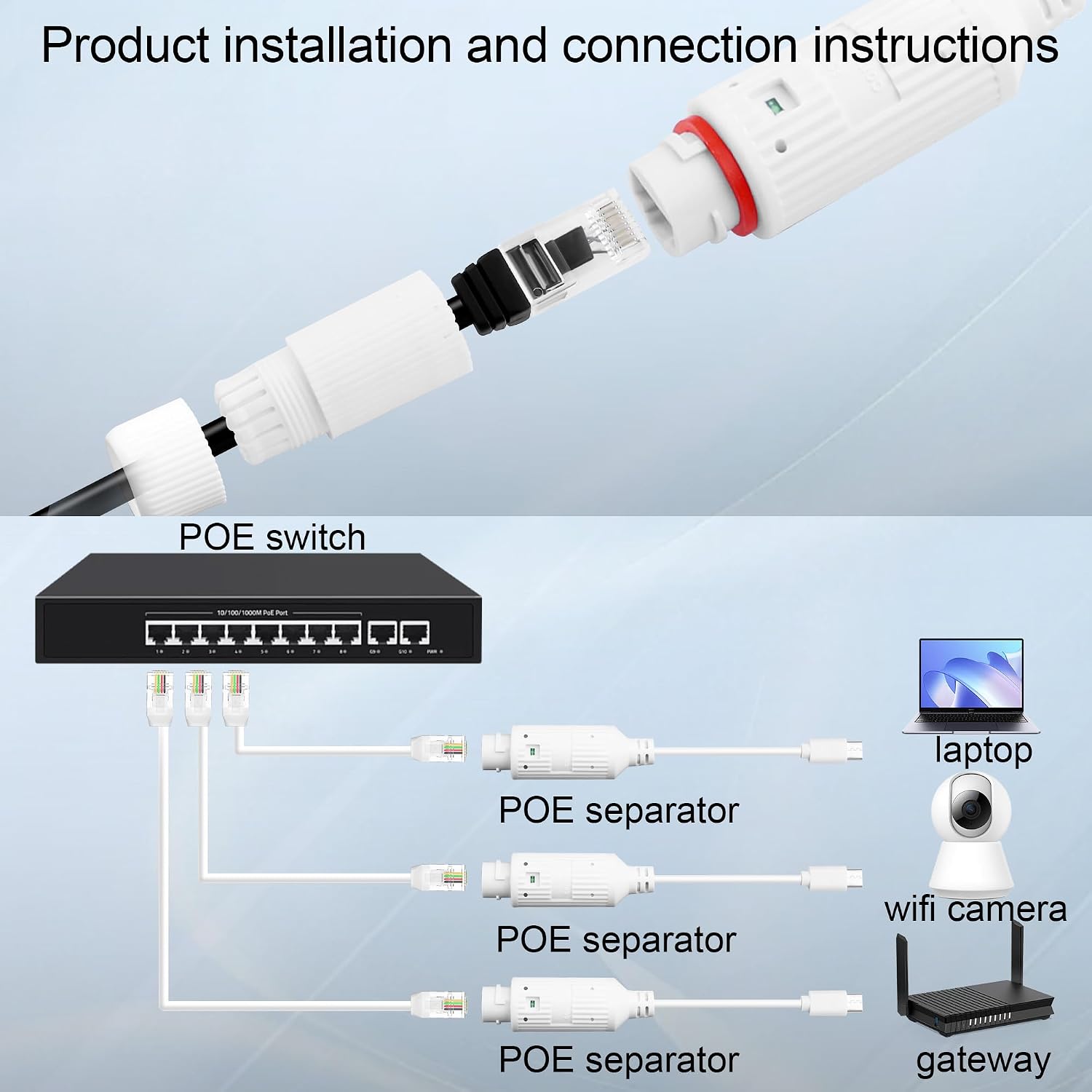 Conversor de Energia POE para  - Outdoor Power Adapter Usb C avaliação e preço