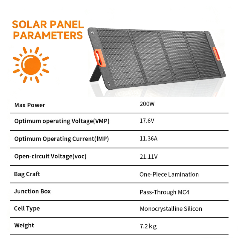 Painel Solar Dobrável de 200W, - Portable Generator Inverter avaliação e preço